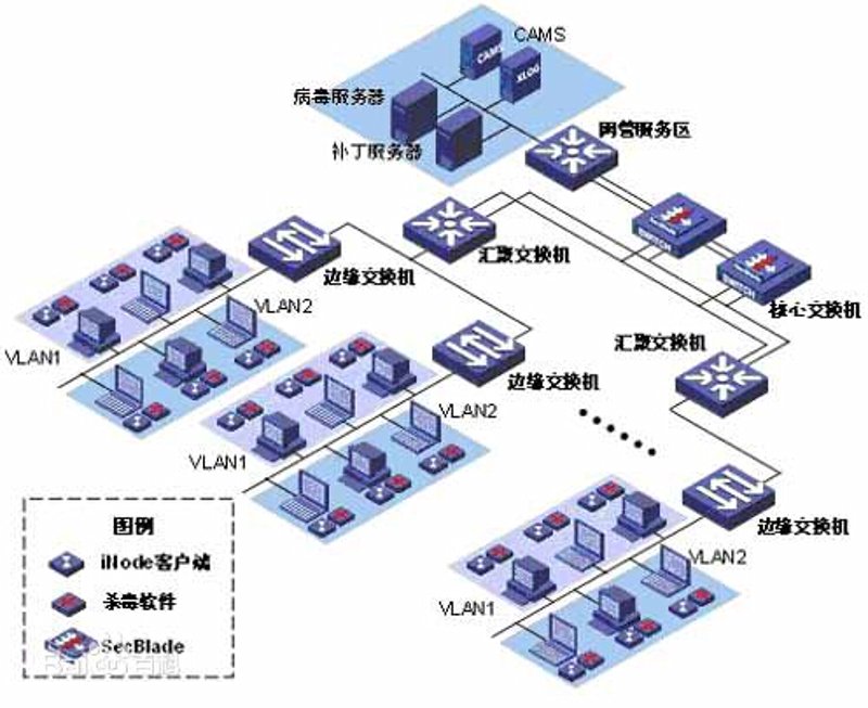 厦门市软件开发行业的新机遇与挑战