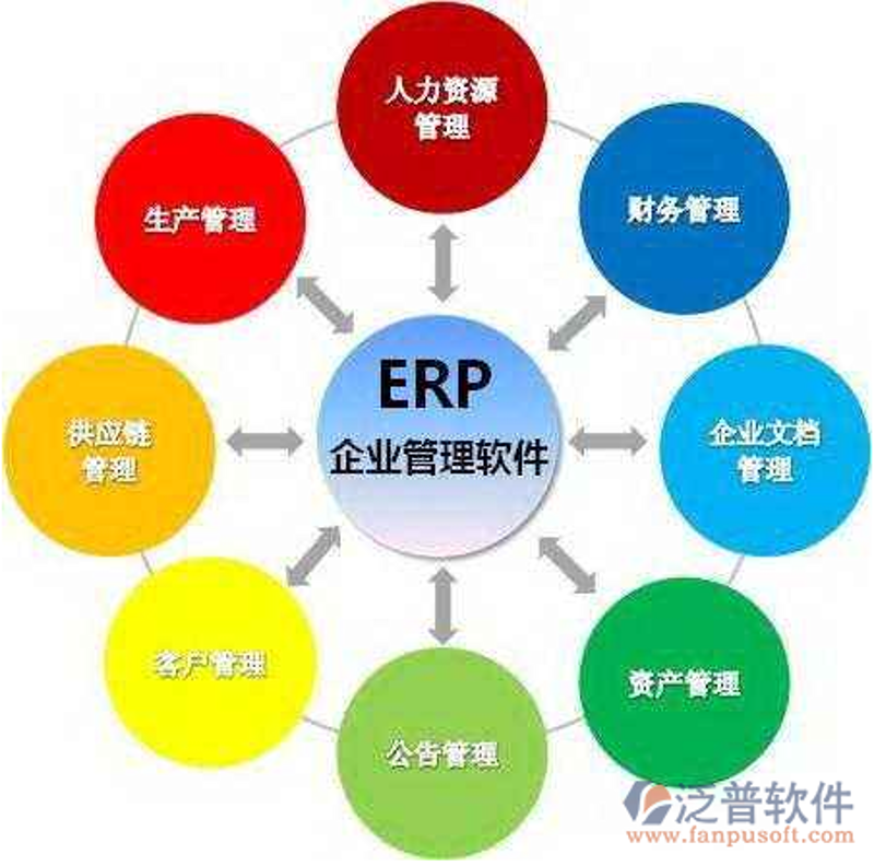 厦门APP开发市场动态：创新与机遇并行