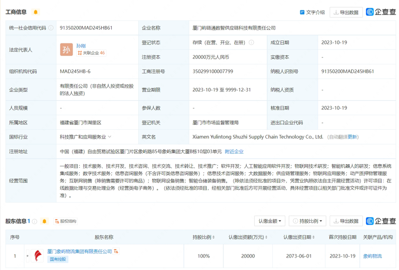 厦门APP开发：创新引擎下的数字未来